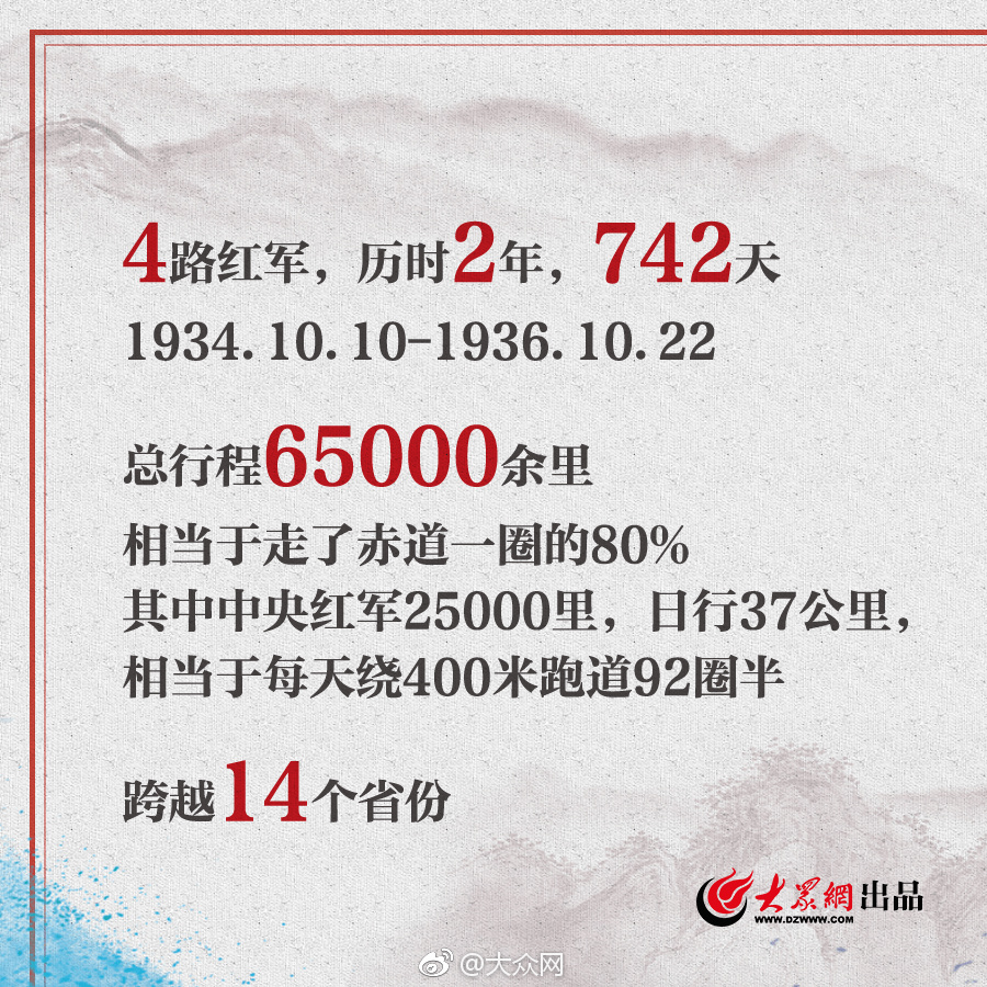 黑暗之魂3结局